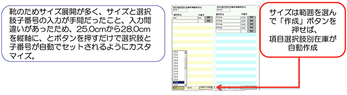 項目選択肢別在庫の入力